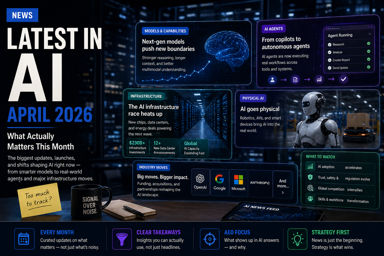 AI advancements and industry updates overview